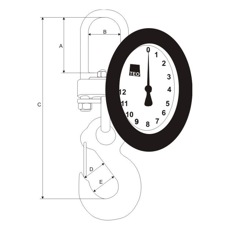 Peson dynamometre de précision