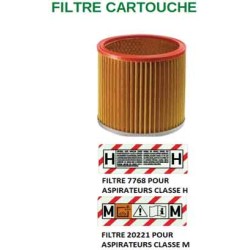 filtre cartouche classe h ou M aspirateur