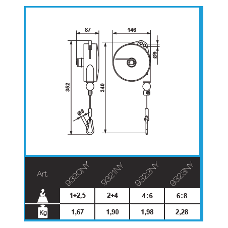 Équilibreur à câble POLYPROPYLENE de 1 à 8 kg