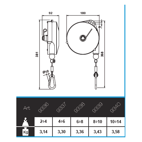 Équilibreur à câble INOX de 2 à 14 kg