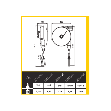 Equilibreur de charge ATEX avec frein 2 à 14 kg