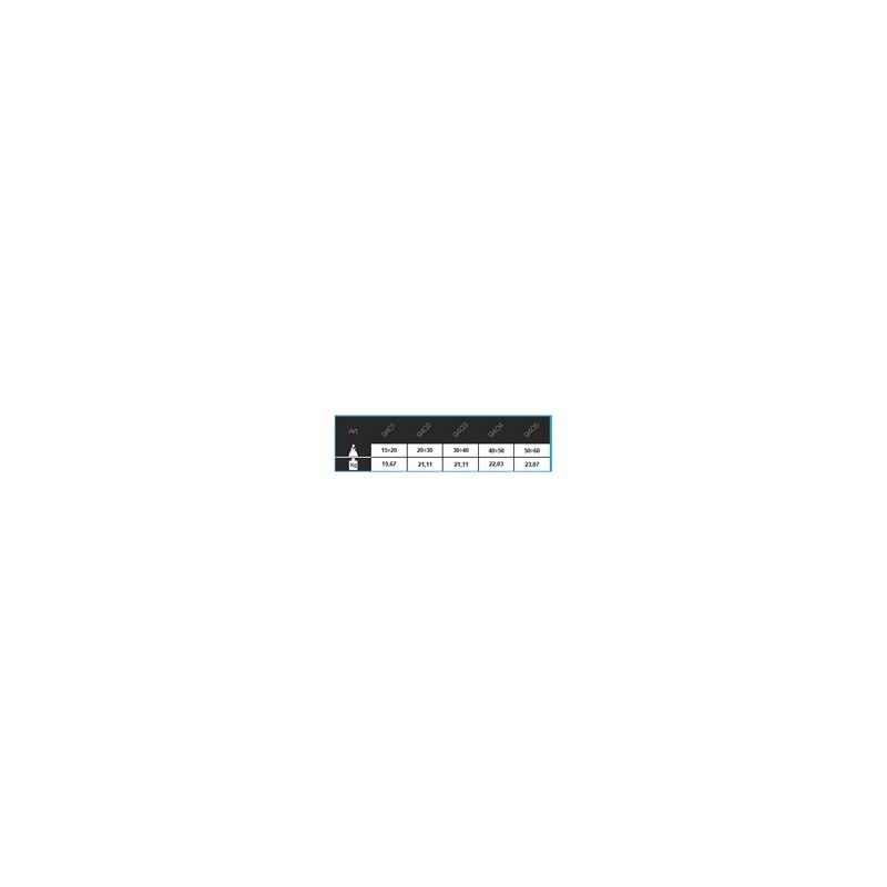 Équilibreur Tecna 9401 – 9405 | Capacité 15 à 60 kg | Aluminium et Câble Acier