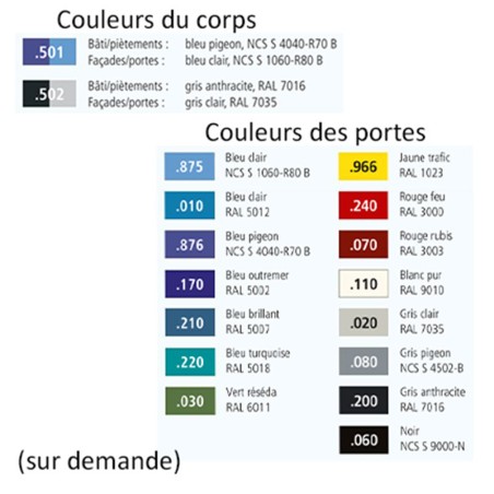 Armoire à 18 casiers électrique