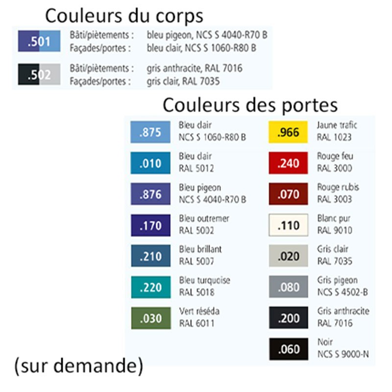 Vestiaire connecté sécurisé