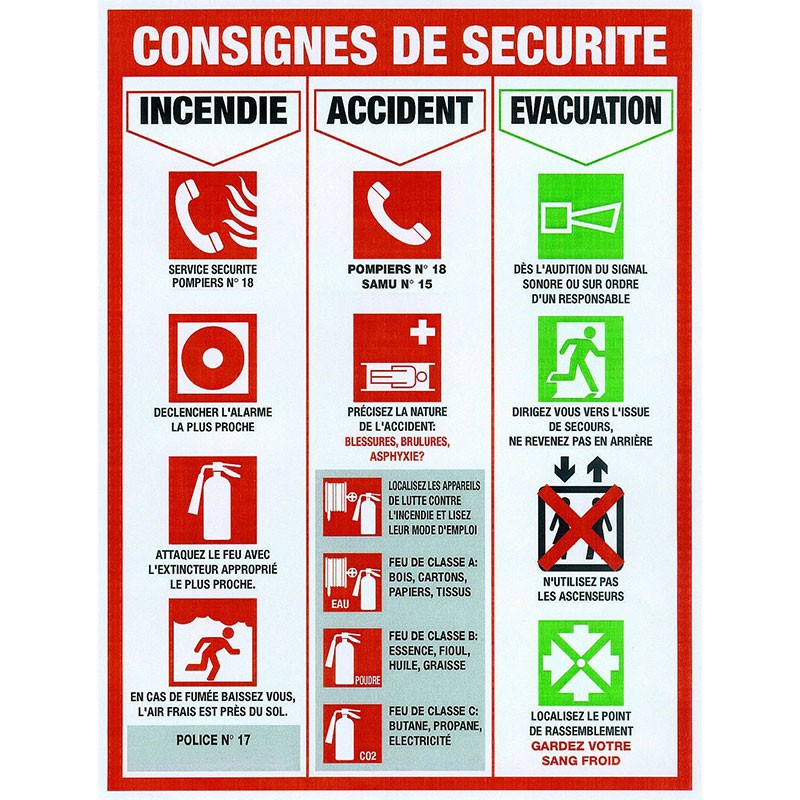 Panneau de consigne de sécurité