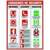 Panneau de consigne de sécurité