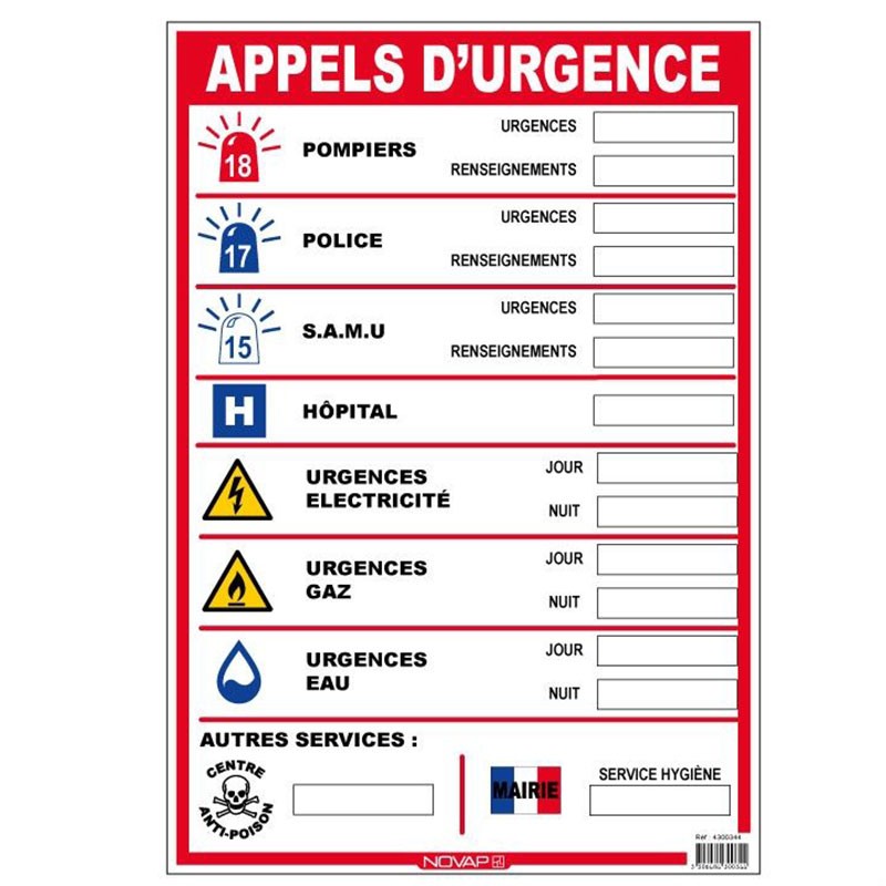 Panneau signalétique appels d'urgence