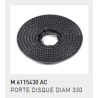 monobrosse basse vitesse