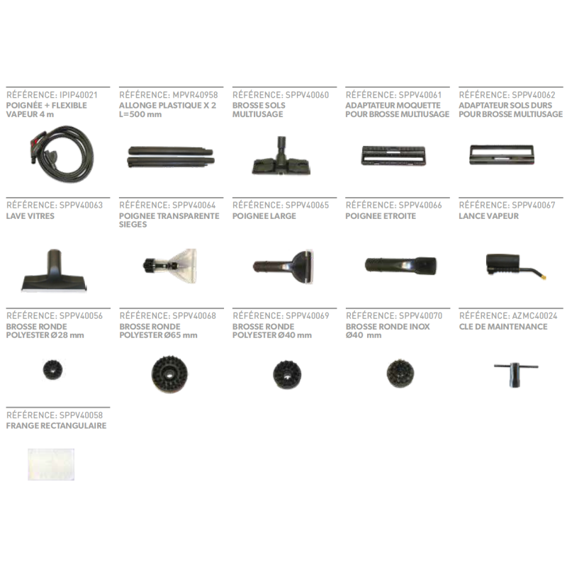 nettoyeur vapeur inox agroalimentaire