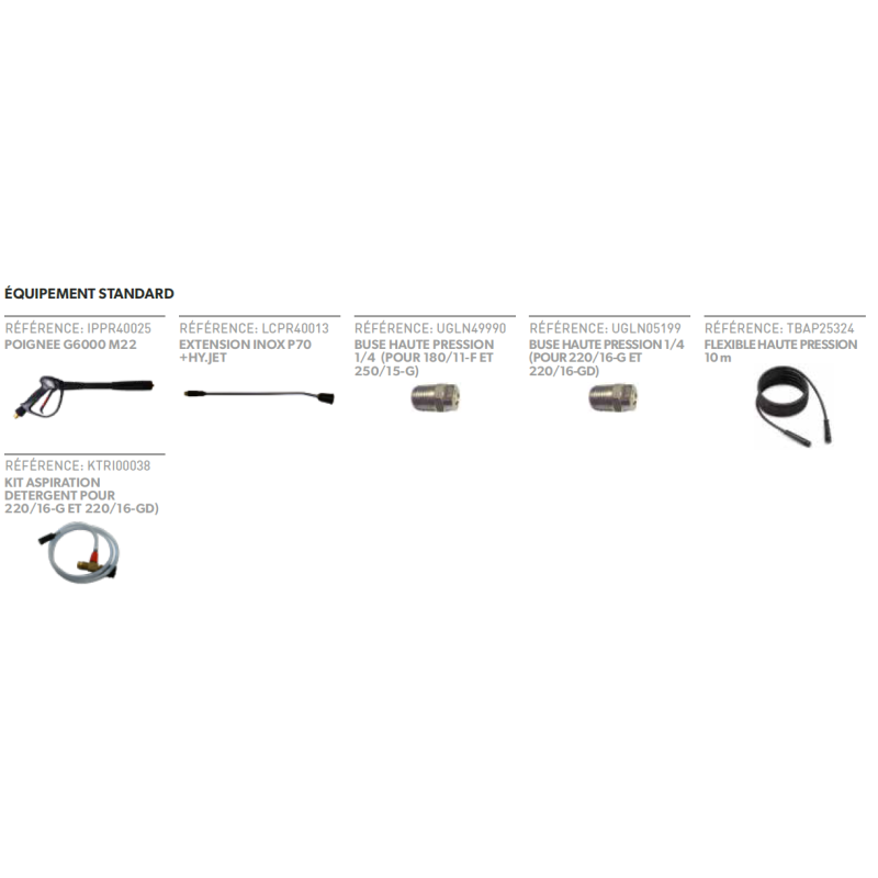 nettoyeur autonome à essence
