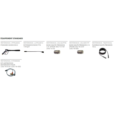 nettoyeur autonome à essence