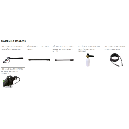 nettoyeur haute pression 140 bars