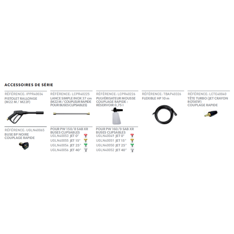 PW 150/8 SAb-L XR / PW 160/9 SAb-L XR | Nettoyeur haute pression professionnel monophasé