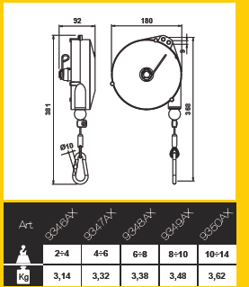 Équilibreur D'outil à Ressort, Équilibreur De Charge à Ressort - Tous Les Fabricants Industriels - 9