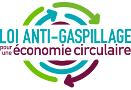 Le rôle du compostage dans l'économie circulaire : Nos solutions pour votre entreprise